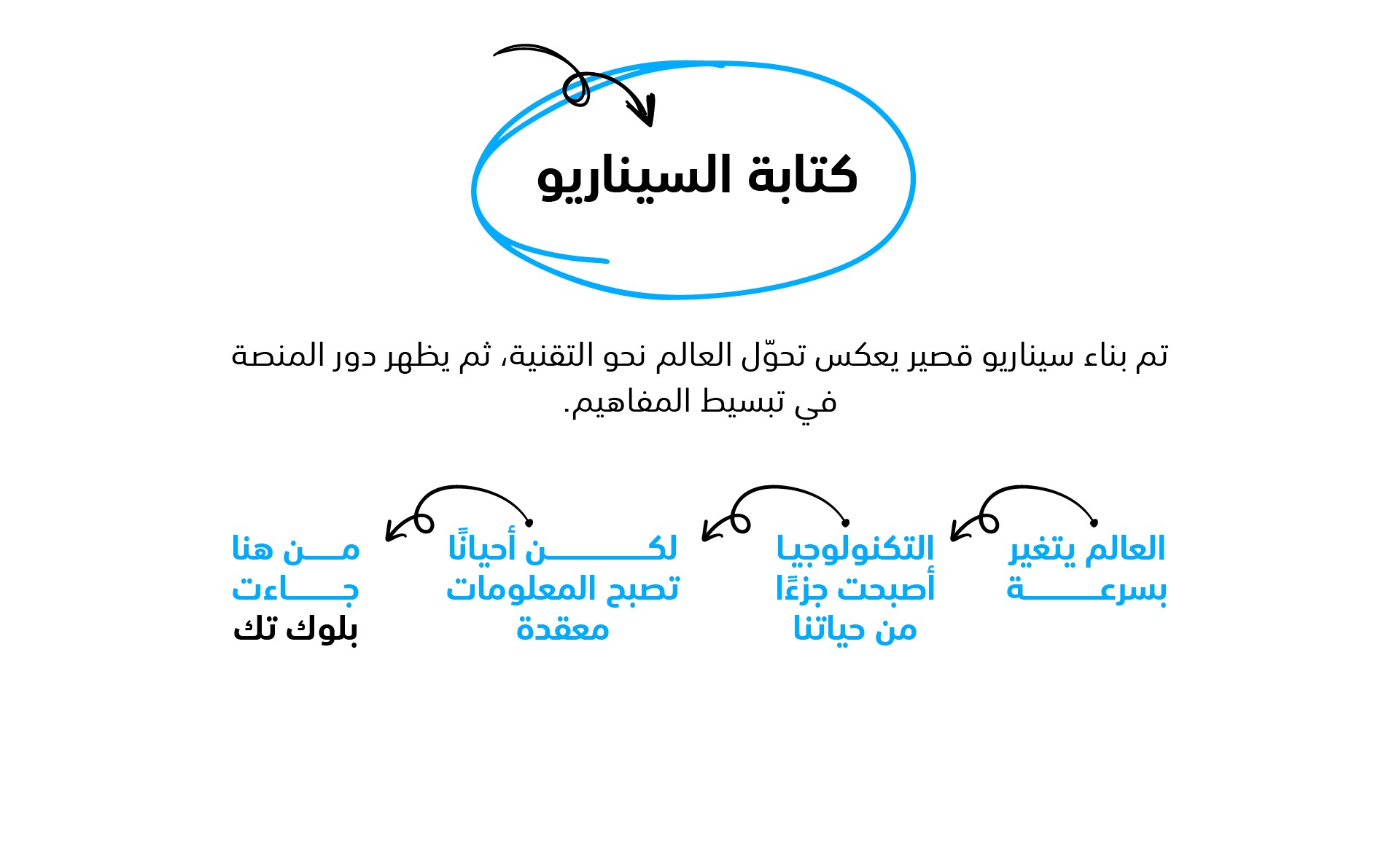 عرض الفيديو التشويقي-11.jpg